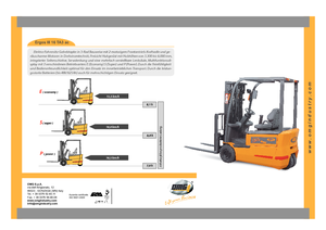 Stivuitoare frontale electrice OMG Ergos III 16 TA 3