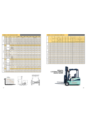 Stivuitoare frontale electrice Maximal FB 16 S -MQJZ2