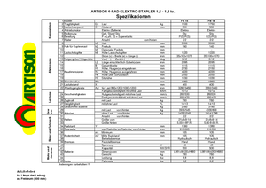 Stivuitoare frontale electrice Artison FB 18