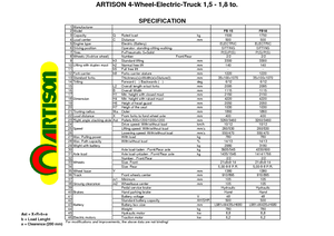 Stivuitoare frontale electrice Artison FB 18