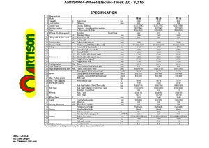 Stivuitoare frontale electrice Artison FB 20