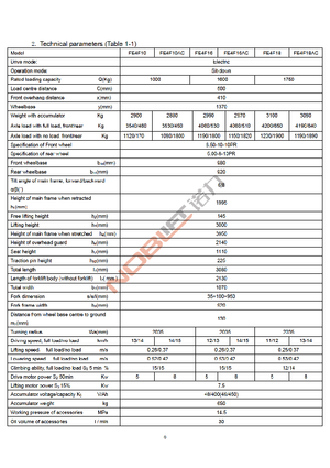 Stivuitoare frontale electrice Noblelift FE 4 F 18