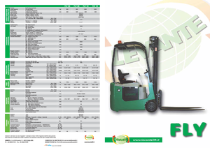 Stivuitoare frontale electrice Levante FLY 06