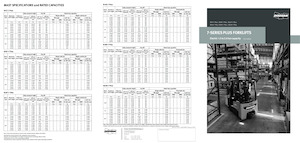 Stivuitoare frontale electrice Doosan B20T-7 Plus