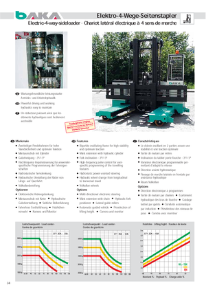 Stivuitoare multidirecționale electrice Baka EFY 30/15,5/55 TR MO