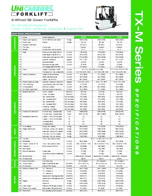 Stivuitoare frontale electrice UniCarriers TX40M