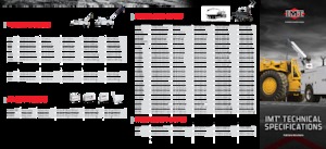 Macarale electrice de încărcare IMT 6006i