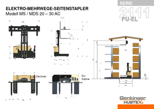 Încărcătoare laterale electrice Genkinger MDS 20