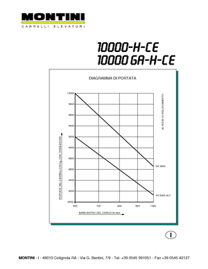 Stivuitoare frontale electrice Montini N 10000 H CE