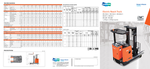 Stivuitoare electrice cu catarg retractabil Doosan BR 14 JW-Euro