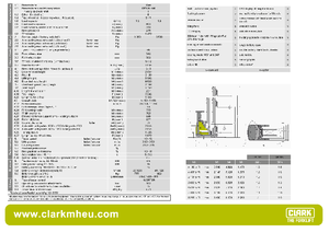 Stivuitoare electrice cu catarg retractabil Clark CRT 13 K ac
