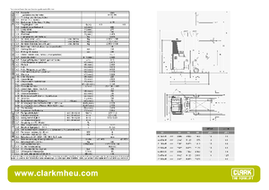 Stivuitoare electrice cu catarg retractabil Clark CRT 16 K ac