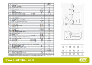 Stivuitoare electrice cu catarg retractabil Clark CRT 14 ac