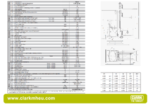 Stivuitoare electrice cu catarg retractabil Clark CRT 14 ac