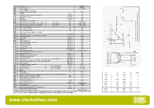 Stivuitoare electrice cu catarg retractabil Clark CRT 16 ac