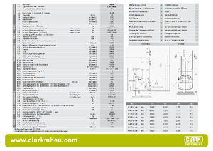 Stivuitoare electrice cu catarg retractabil Clark CRT 16 ac