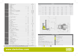 Stivuitoare electrice cu catarg retractabil Clark CRT 25 4-D ac