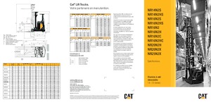 Stivuitoare electrice cu catarg retractabil Caterpillar NR25N2X