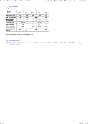 Stivuitoare electrice cu catarg retractabil Cesab R 214