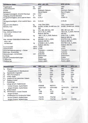 Încărcătoare laterale electrice BT SPS 1,6