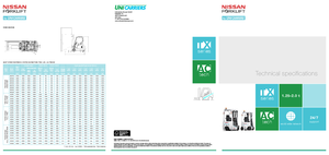 Stivuitoare frontale electrice Nissan TX 3-18
