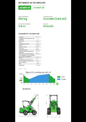 Încărcătoare pe Roți Electrice Avant Tecno e5