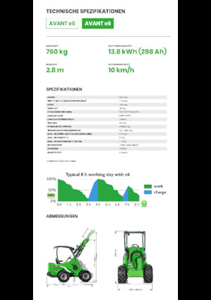 Încărcătoare pe Roți Electrice Avant Tecno e6