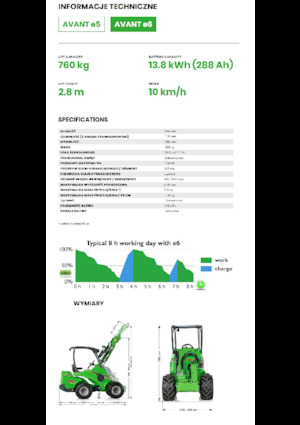 Încărcătoare pe Roți Electrice Avant Tecno e6