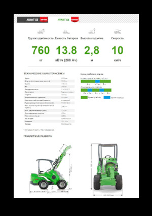 Încărcătoare pe Roți Electrice Avant Tecno e6