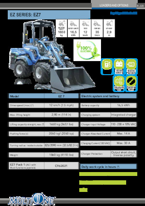 Încărcătoare pe Roți Electrice Multione EZ 7