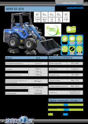 Încărcătoare pe Roți Electrice Multione EZ 8