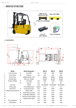 Stivuitoare frontale electrice Halla-Cinox XB 318