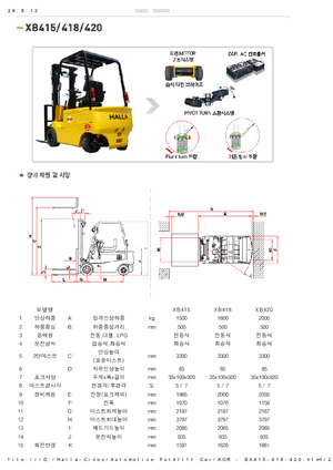 Stivuitoare frontale electrice Halla-Cinox XB 420