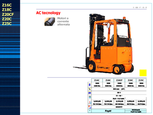 Stivuitoare frontale electrice Carer Z 25 C ac