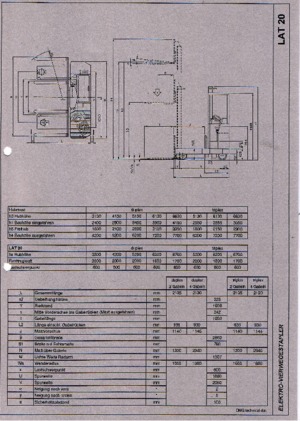 Stivuitoare multidirecționale electrice OMG LAT 20
