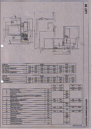 Stivuitoare multidirecționale electrice OMG LAT 25