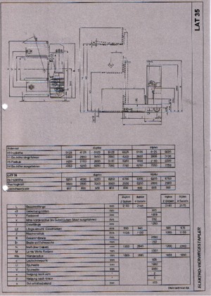 Stivuitoare multidirecționale electrice OMG LAT 35