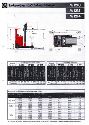 Stivuitoare electrice cu catarg retractabil Sichelschmidt M 1210