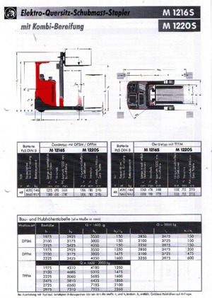 Stivuitoare electrice cu catarg retractabil Sichelschmidt M 1220 S
