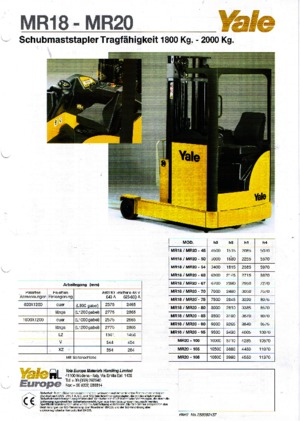Stivuitoare electrice cu catarg retractabil Yale MR 20