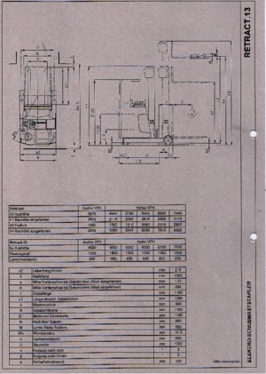 Reach Trucks (electrostivuitoare) electrice rezistente la explozie OMG Retract 13