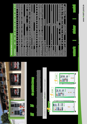 Sisteme mobile de stocare a energiei MobilHybrid MH-36  
