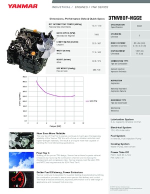 Motoare Yanmar 3TNV80F-NGGE