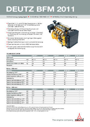 Motoare Deutz BF 4 M 2011 Telco