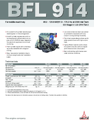 Motoare Deutz BF 6 L 914 C