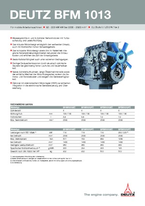 Motoare Deutz BF 6 M 1013 FC