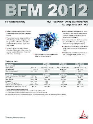 Motoare Deutz BF 6 M 2012 C