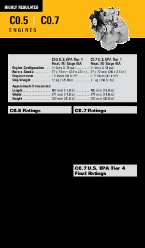 Motoare Caterpillar C0.5