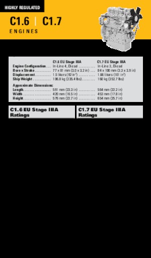 Motoare Caterpillar C1.6