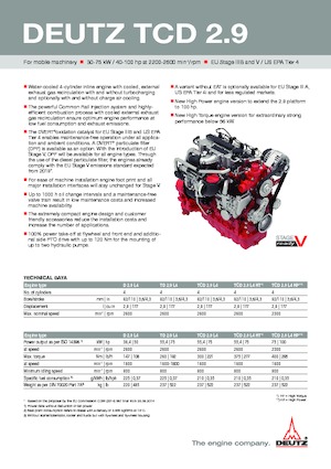 Motoare Deutz D 2.9 L4